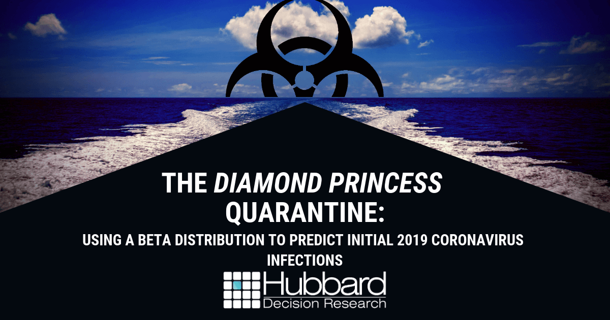 diamond princess quarantine
