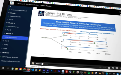 The Role of Calibration in Risk Analysis
